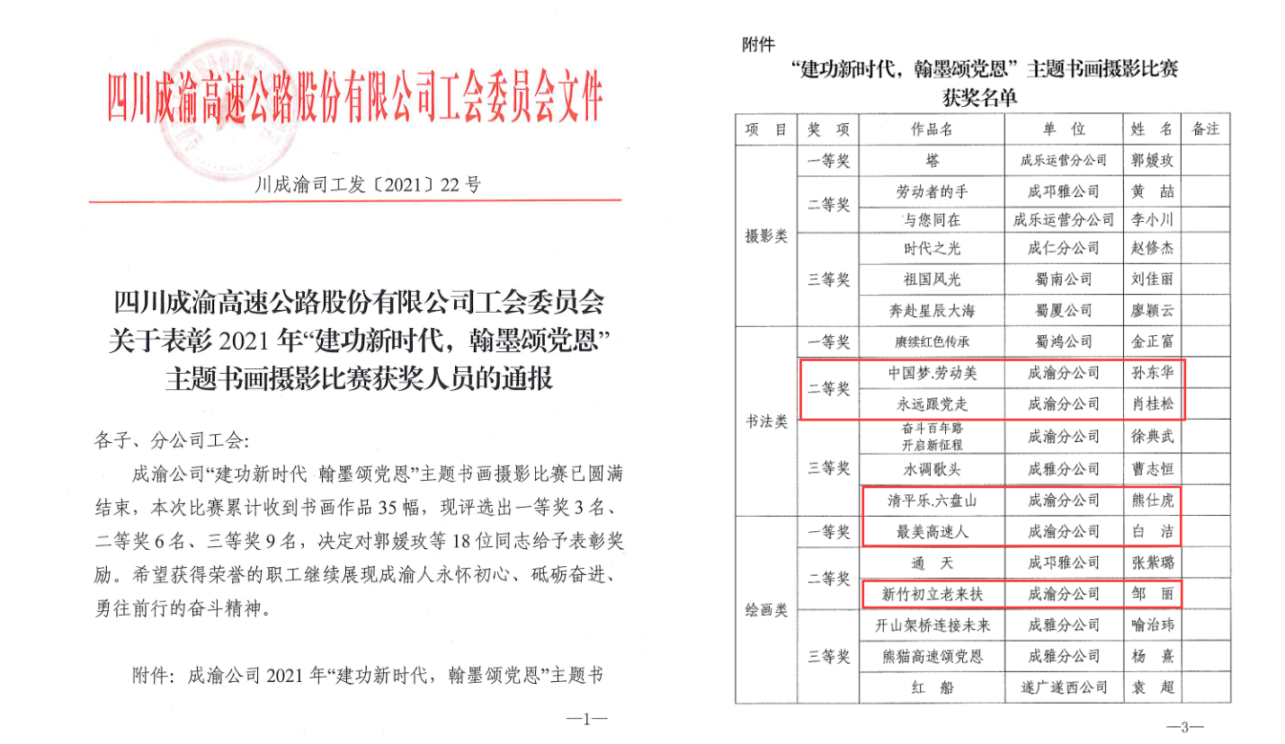 成渝分公司参加“建功新时代，翰墨颂党恩”主题书画摄影比赛获奖